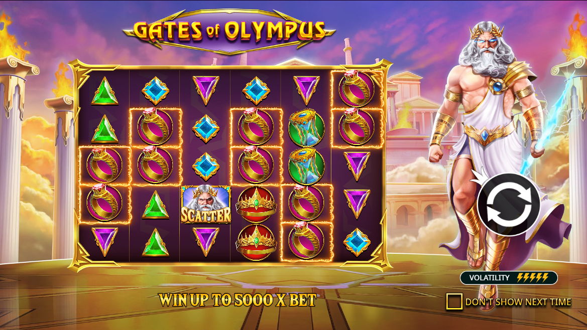 Gates of Olympus demo 1win Indonesia jackpot bonus